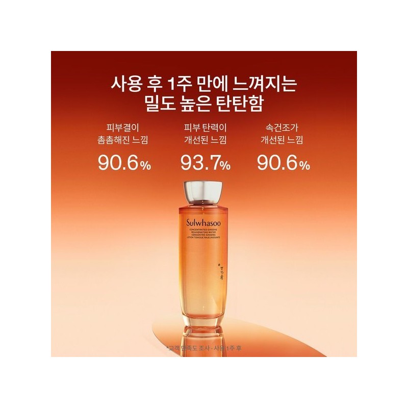 Sulwhasoo 갤러리아 설화수공통자음생수 150ml Galleria Sulwhasoo Common Nutrient Water 150ml