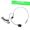 Operitacx Headset Microphone Wired Ear Microphone for Lectures Business Presentations