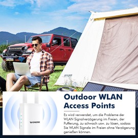 WONLINK Outdoor WLAN Access Point, Dual Band AC1200 WLAN Repeater Booster with 2 x Gigabit PoE Ports, Support AP/Repeater/Router Mode, IP66 Weatherproof & Lightning Protection