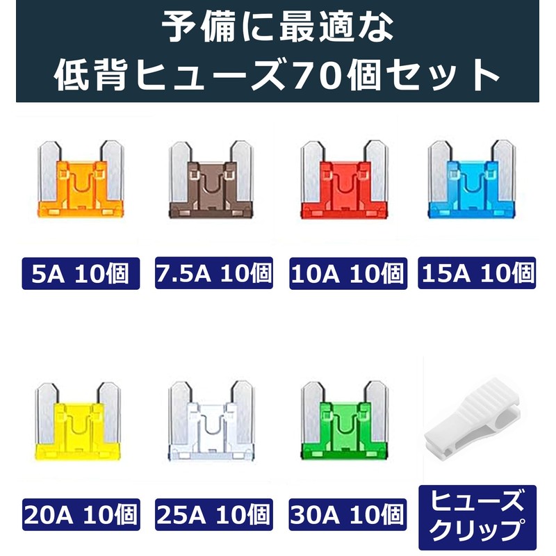Low Profile Fuse Set Car Fuse 5A 7.5A 10A 15A