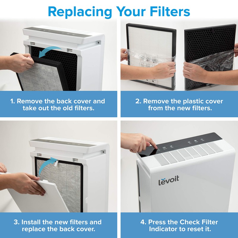LEVOIT LV-PUR131 LV-PUR131S Air Purifier Replacement Filter, H13 True HEPA