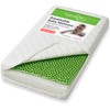 Baby Crib Mattress & Toddler Mattress - Breathe Thru Safety