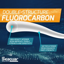 Seaguar Gold Label Fluorocarbon Leader – Thinnest & Strongest Seaguar Leader Yet; Double Structure for Incredible Strength and Softness, Low Memory for Easy Cinching Knots