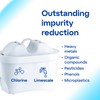 AQUAPHOR Water Filter Jug Compact with 1 X Maxfor+ Filter