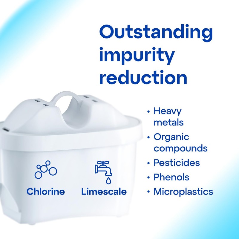AQUAPHOR Water Filter Jug Compact with 1 X Maxfor+ Filter