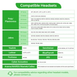 Easilent Ear Cushions and Ear Pad Cover for Poly Headset, Foam Ear Pads for Jabra Headset, Replacement Foam Cushion for Plantronics Blackwire 3320 3325 C310 C320 C3210 C3215 C3220 C3225 (2+2 PCS)