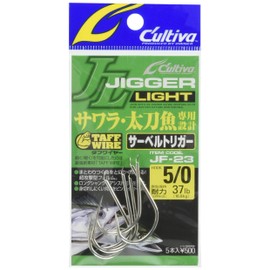 Owner ziga-raito Sabre Trigger JF – 23 (# 2 – 5)