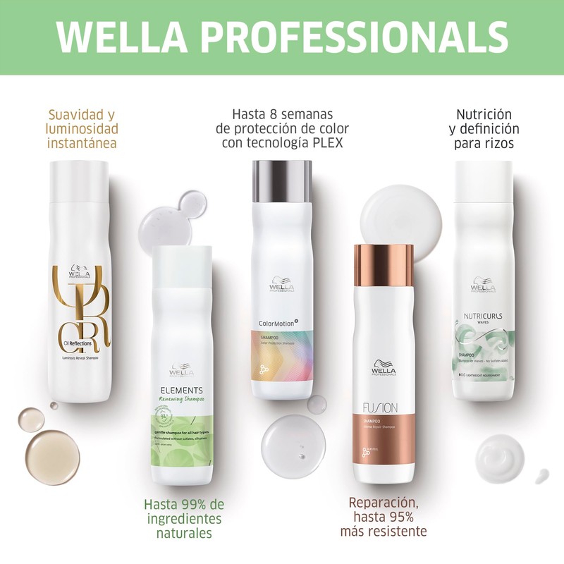 WELLA Elements R Conditioner, 7.8 fl oz (200 ml)