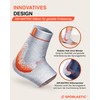 Sporlastic Malleo-Hit Supreme Ankle Bandage 3