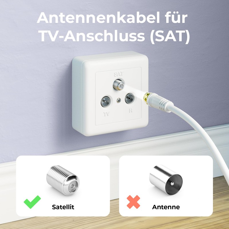 deleyCON Sat Cable Class A