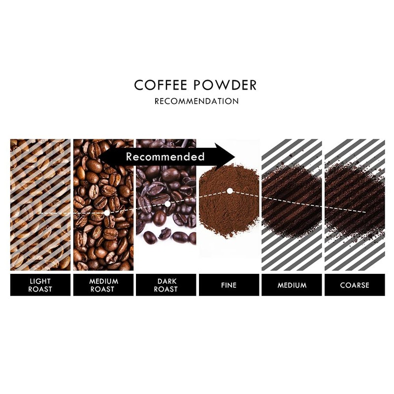 Capsule Adapter for Dolce Gusto Adapter, Reusable Coffee Pods Adapter
