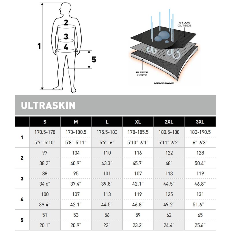 Mares Ultra 412389 Men's Wetsuits, Multi-Colour, M