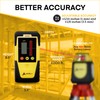 AdirPro Universal Rotary Laser Detector (LD-8) - Digital Rotary Laser