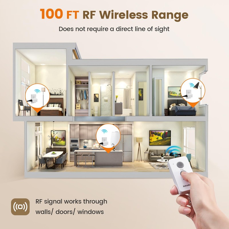 SURAIELEC Remote Control Outlet, Wireless Remote Light Switch, 100 FT,
