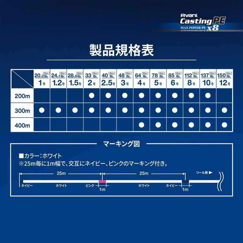 VARIVAS (バリバス) Line Casting MAX Power X8 300m 6号