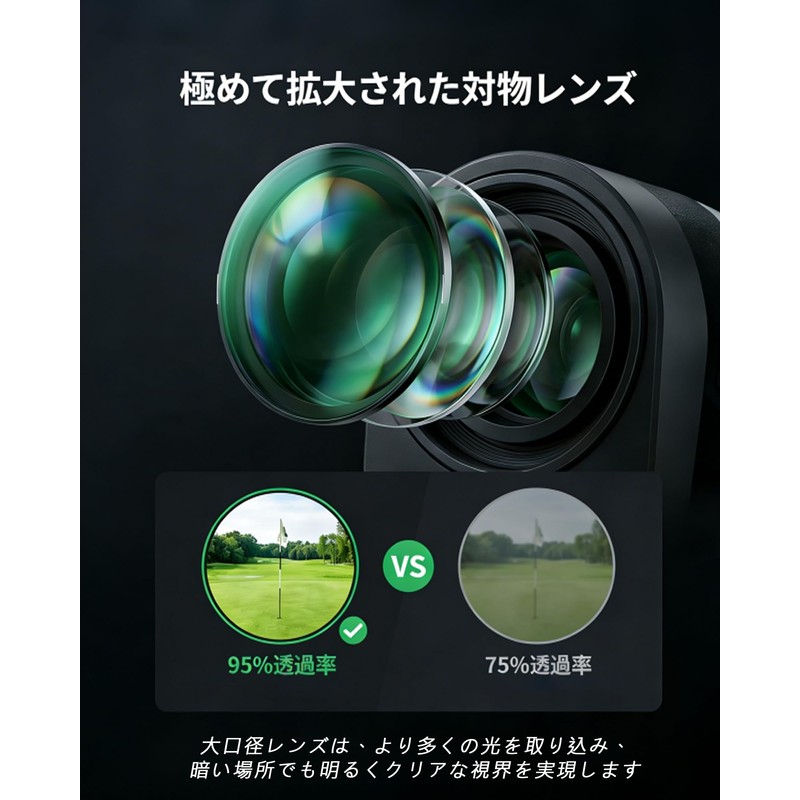 Golf Laser Distance Meter, Ultra Compact, Maximum Speed 0.02s Measurement,