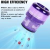 For Dyson 2 PACK Filters for Dyson SV19 Omni-Glide SV12