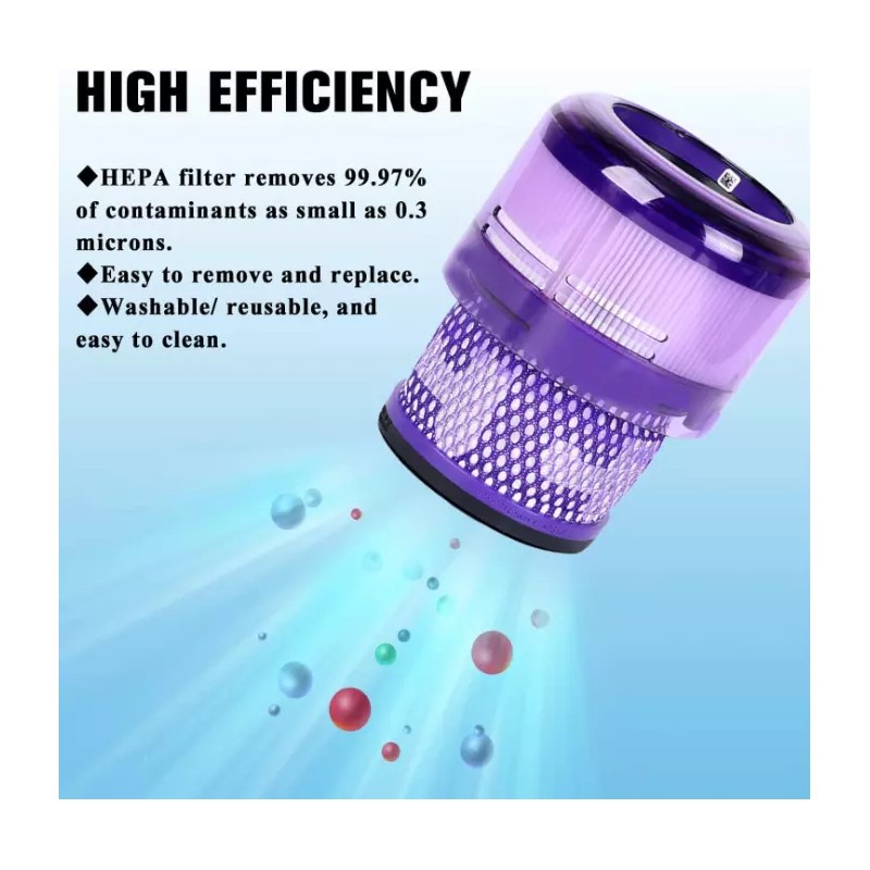 For Dyson 2 PACK Filters for Dyson SV19 Omni-Glide SV12