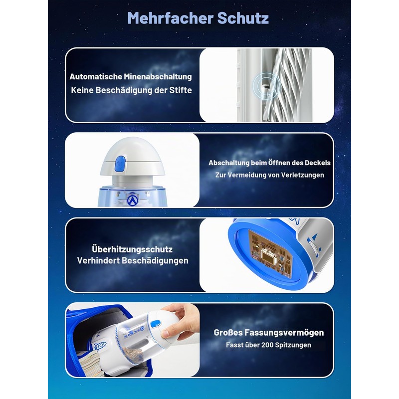 Fully Automatic Electric Sharpener with Auto Stop and Container for