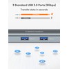 USB C Hub,CableCreation Adapter USB C Dongle for MacBook Pro,5