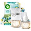 Air Wick Fresh Spring Oasis Advanced Electrical Plug-In Kit 19ml,