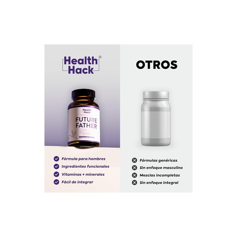 Coq10 Carnitina Hombres Zinc Ginseng Selenio Health Hack