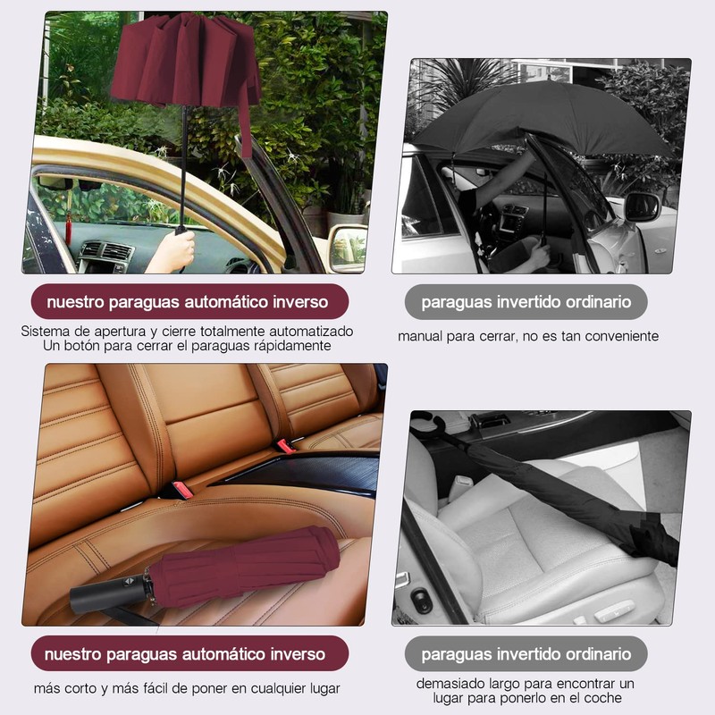 LORISKORS | TERPORT Paraguas Plegable de Automático para Sol, Resistente