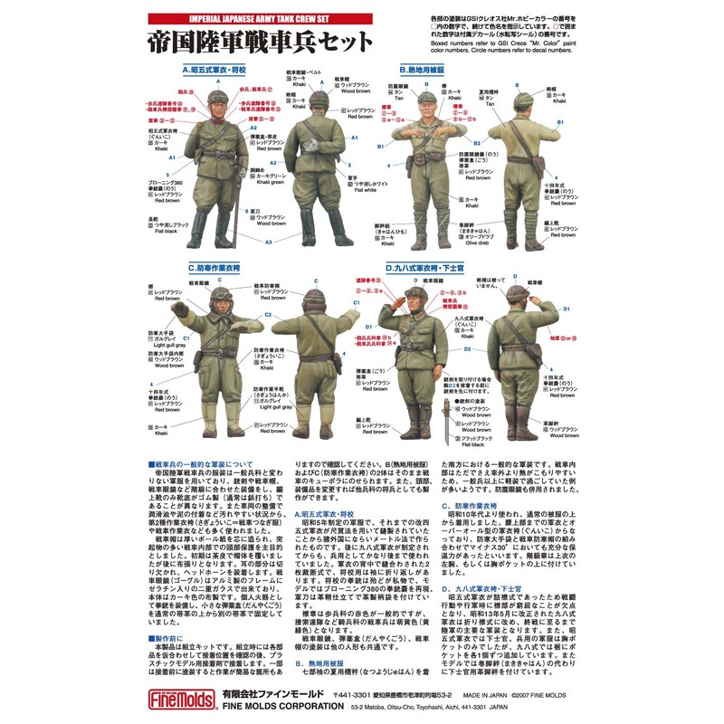 ファインモールド 1/35 帝国陸軍戦車兵セット プラモデル FM22