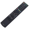 ALLIMITY RM-ADP022 Remote Control Replacement for Sony Home Theather System