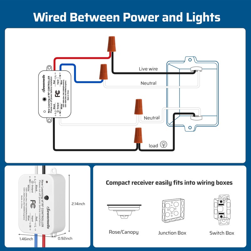DEWENWILS Wireless Remote Light Switch, Expandable Wireless Wall Switch Kit,
