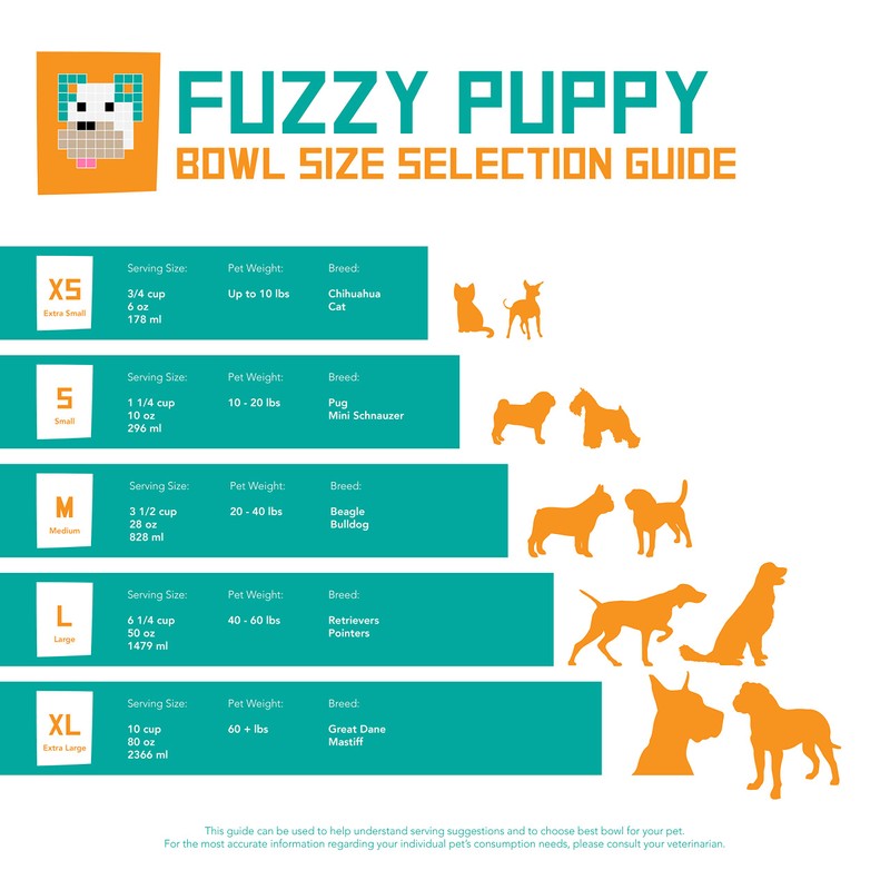 Fuzzy Puppy Pet Products Heavy Duty Pail with Handle