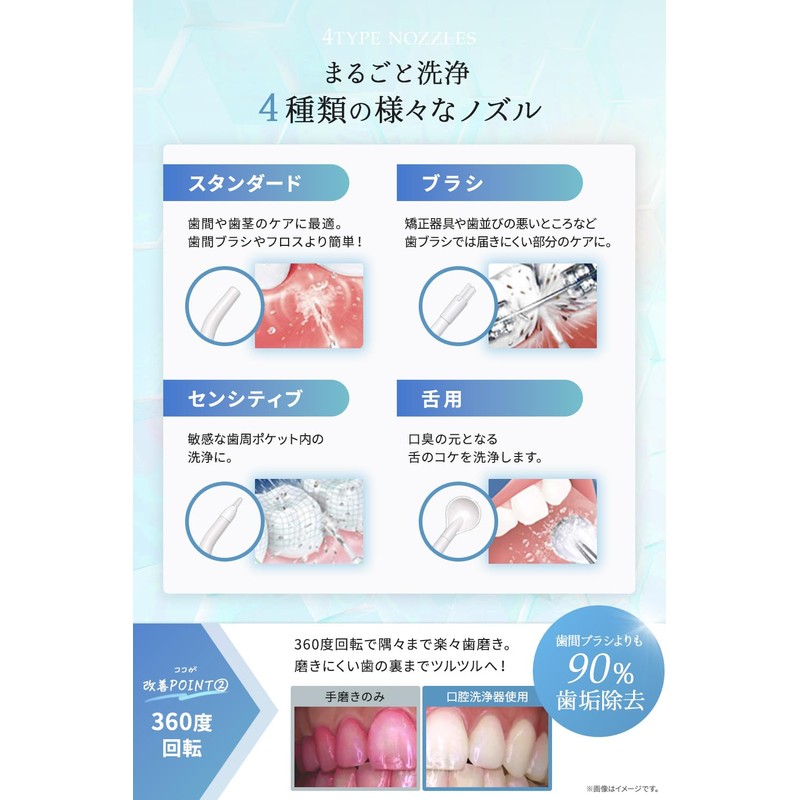 [Easy for Beginners to Complete Toothbrushing] [8 Levels of Water