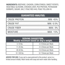 Kabob-Style Dog Chews with Chicken, Duck & Liver Wrapped on Beefhide Sticks, Long-Lasting Treats for Training & Reward, Supports Natural Chewing, 24oz Bag for Small to Large Breeds