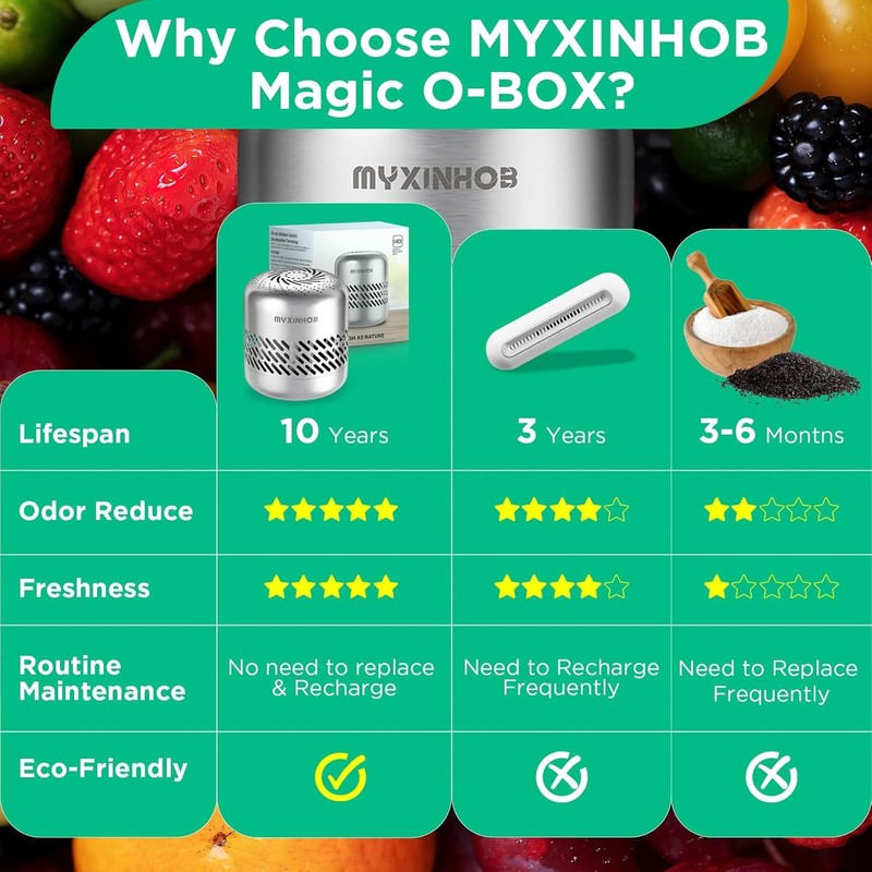 Long-lasting Refrigerator Deodorizer For Odor Remove: Fridge Deodorizer For Smell