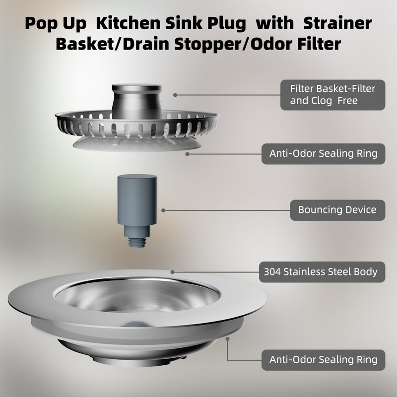 Hibbent Kitchen Sink Plug,Kitchen Sink Strainer and Stopper Combo,All Metal
