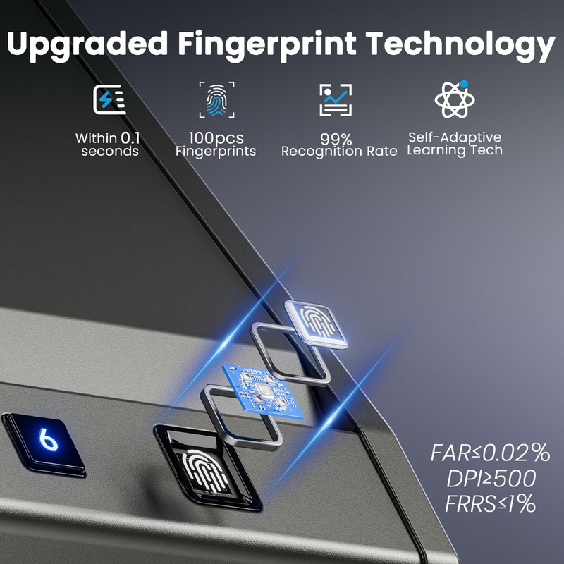 Grimtron 8.2 lb Heavy-Duty Biometric Gun Safe for Handgun –