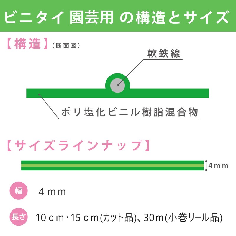Republic 和洋 Run For Both 30 m Twist Ties