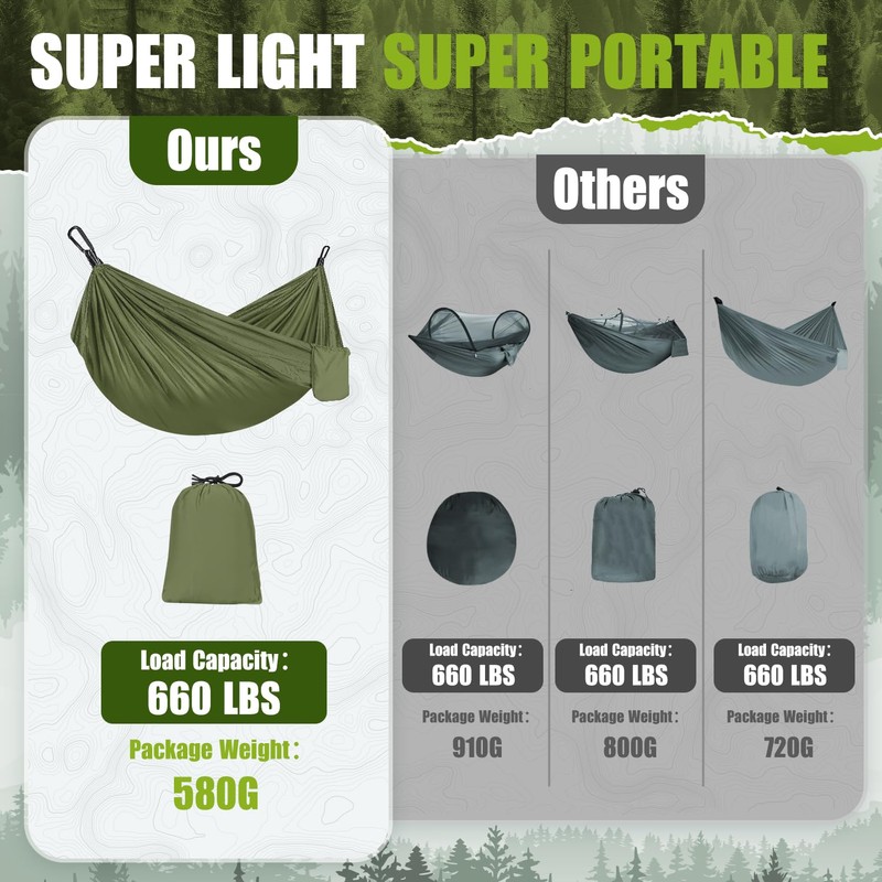Ultralight Outdoor Hammock 300 kg Load Capacity Travel Hammock Camping