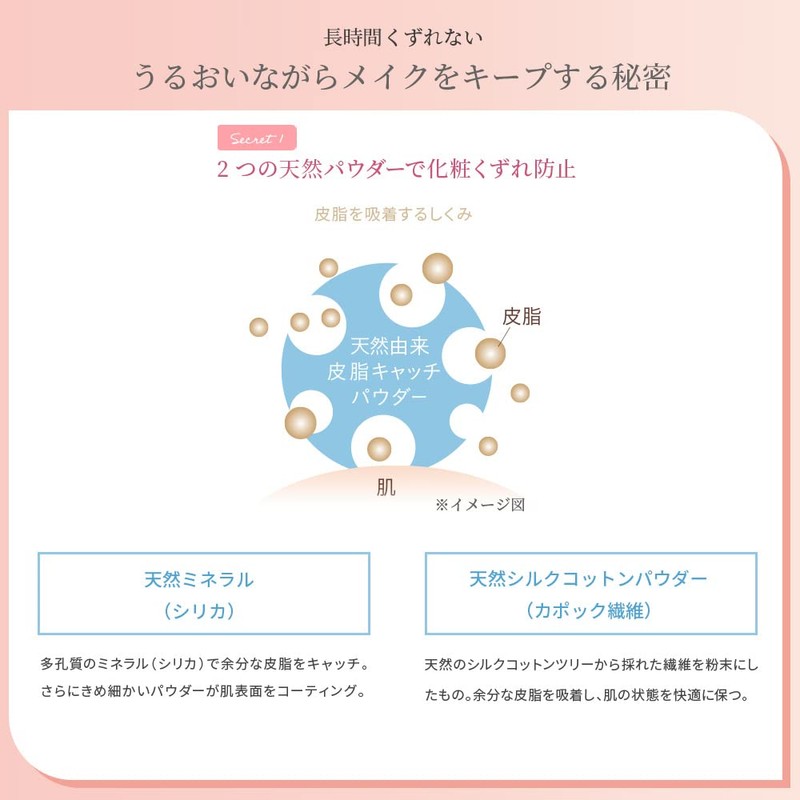 Natura Grasse Oil Control Milk N SPF17 PA++ 1.1 fl