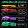 Resistance Bands- Pull Up Assist Resistance Exercise Bands Exercise Loop