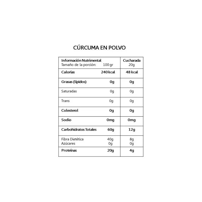 Cúrcuma Molida Premium Granel 10 Kilogramos Importada