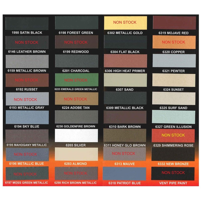 FORREST Hi-Temperature 1200 deg. Stove and Fireplace Paint (Bark Brown)