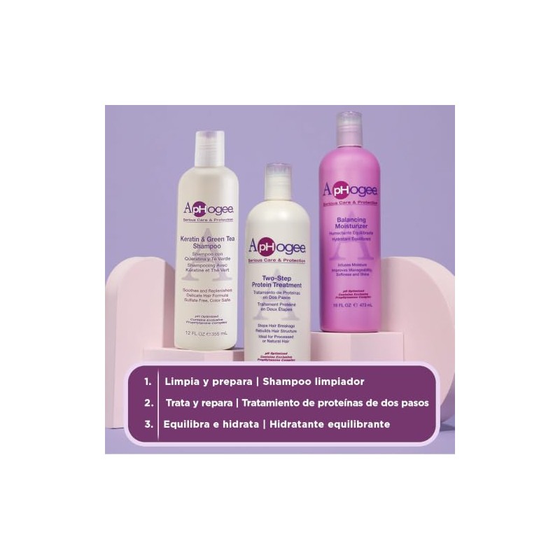 Aphogee Balancing Moisturizer, 8 Ounce
