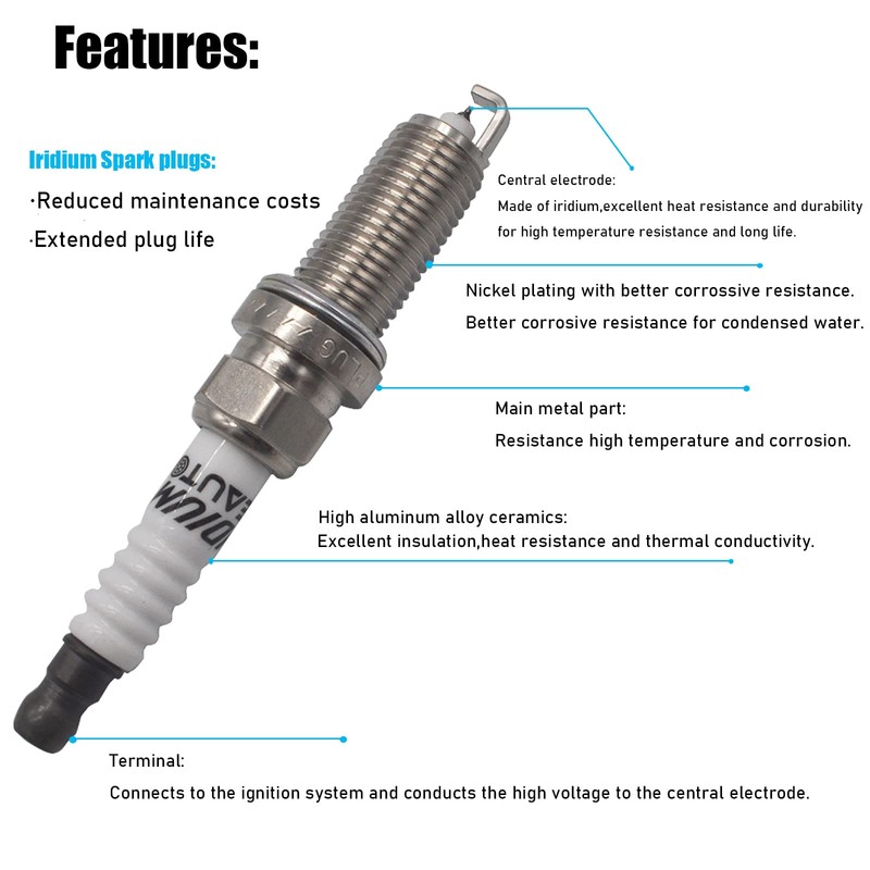 OYEAUTO Ignition Coils Iridium Spark Plugs UF546 Compatible with Hyundai