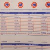 Union 76 Ten 1970's Union 76 Oil Change Service Door