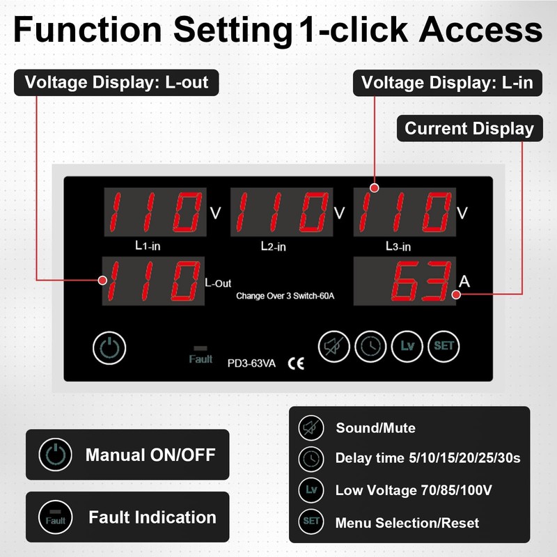 OELFFOW One-Click Setup Automatic Transfer Switch with Priority Phase L1＞L2＞L3,