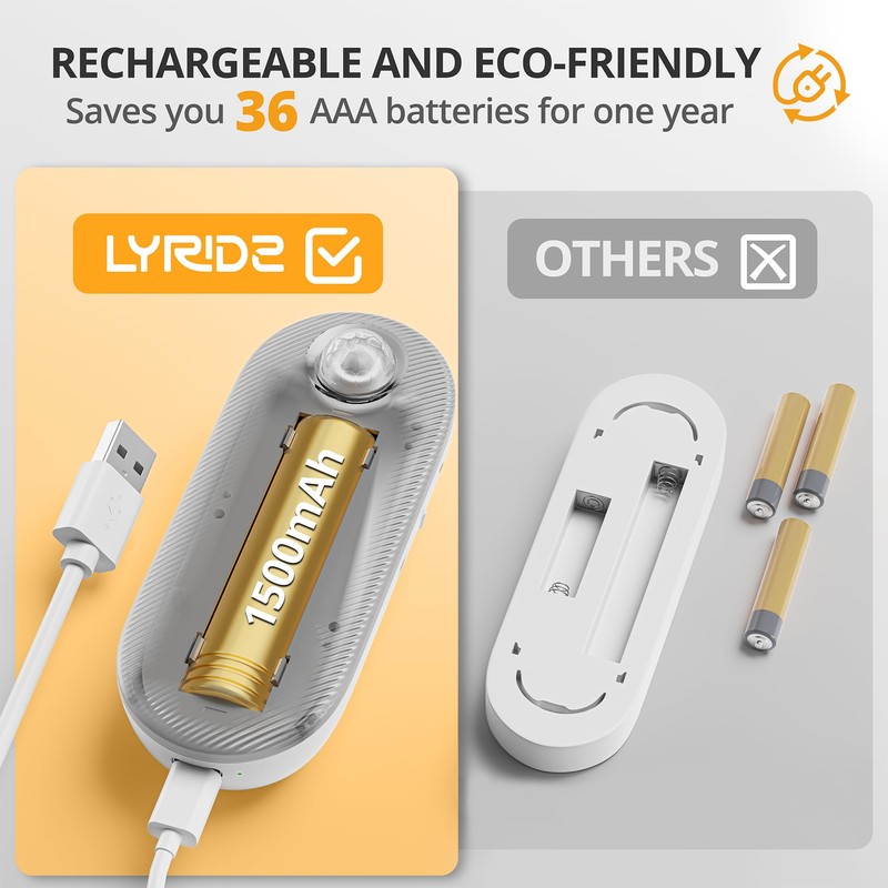 Lyridz Rechargeable Night Light with Motion Sensor, 1500mAh Battery Operated