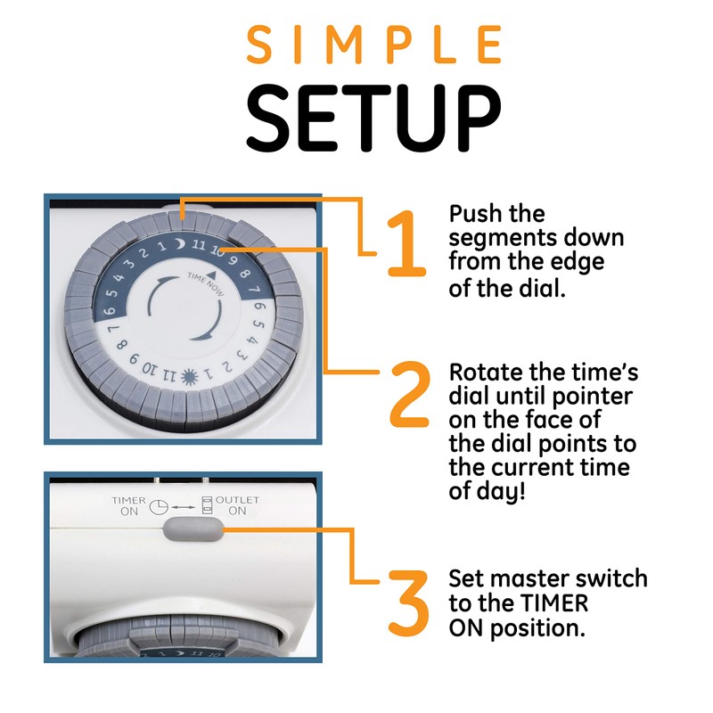 GE Mechanical Grounded Outlet Timer, Dual Plugs with 3 Prongs,