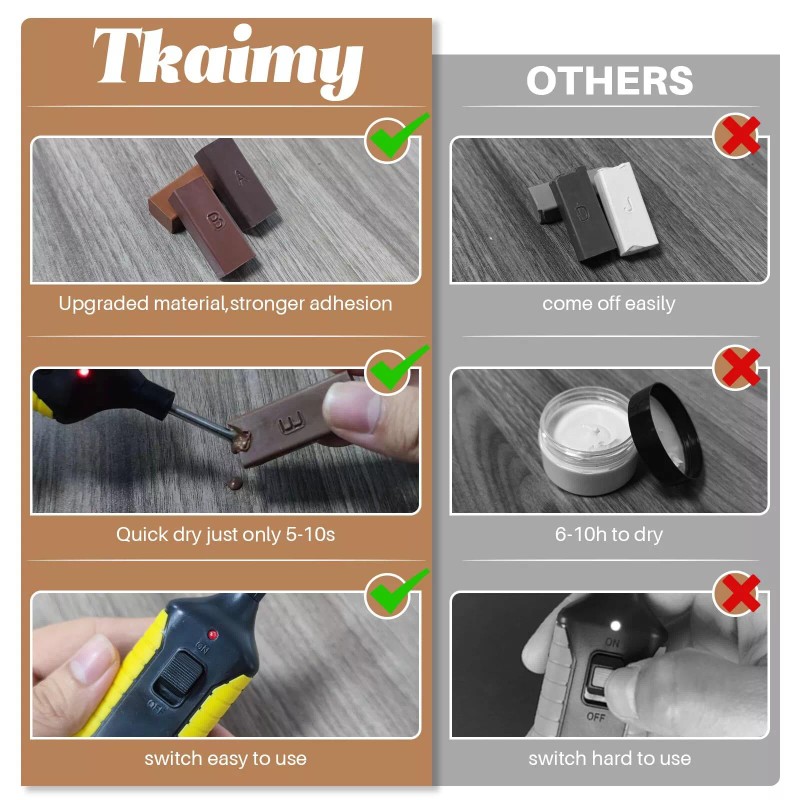 Tkaimy 11 Color Vinyl Laminate Floor Repair Kit for Wood