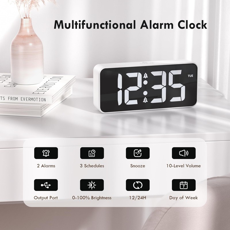 CHEREEKI Alarm Clock Bedside Mains Powered, Digital Clock with Large